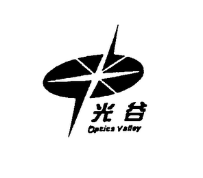 OPTICS VALLEY logo