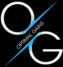 OPTIMAL GAINS logo