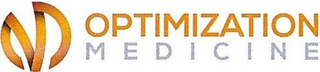 OPTIMIZATION MEDICINE logo