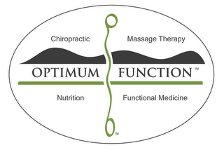 OPTIMUM FUNCTION OPTIMUM HEALTH · CHIROPRACTIC · MASSAGE THERAPY logo