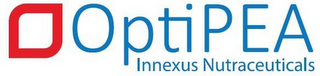 OPTIPEA INNEXUS NUTRACEUTICALS logo