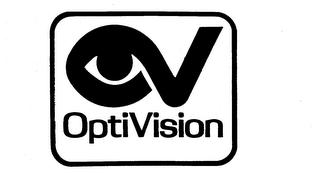 OPTIVISION logo