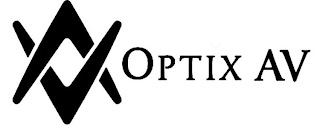 OPTIX AV logo