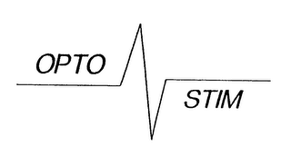 OPTO STIM logo