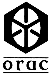 ORAC logo