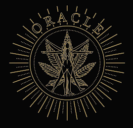ORACLE logo