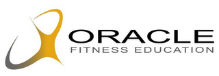 ORACLE FITNESS EDUCATION logo