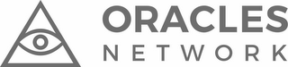 ORACLES NETWORK logo
