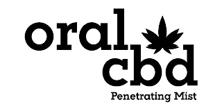 ORAL CBD PENETRATING MIST logo