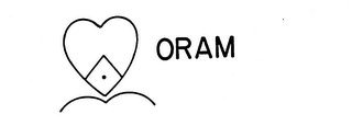ORAM logo