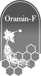 ORAMIN-F logo