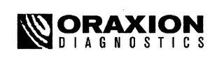 ORAXION DIAGNOSTICS logo