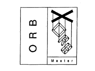ORB ORB MASTER logo