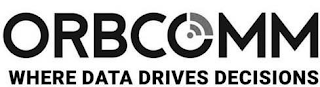 ORBCOMM WHERE DATA DRIVES DECISIONS logo