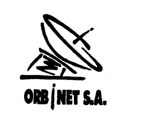 ORBINET S.A. logo