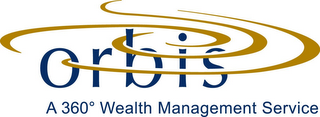 ORBIS A 360° WEALTH MANAGEMENT SERVICE logo