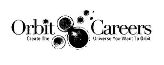 ORBIT CAREERS CREATE THE UNIVERSE YOU WANT TO ORBIT logo