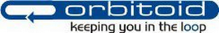 ORBITOID KEEPING YOU IN THE LOOP logo