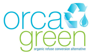 ORCA GREEN ORGANIC REFUSE CONVERSION ALTERNATIVE logo