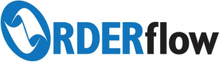 ORDERFLOW logo