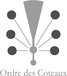 ORDRE DES COTEAUX logo