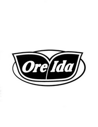 ORE IDA logo