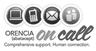 ORENCIA (ABATACEPT) ON CALL COMPREHENSIVE SUPPORT. HUMAN CONNECTION.