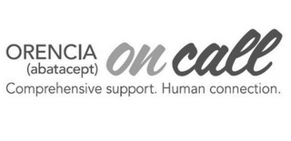 ORENCIA (ABATACEPT) ON CALL COMPREHENSIVE SUPPORT. HUMAN CONNECTION. logo