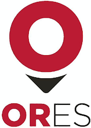 ORES logo
