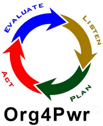 ORG4PWR EVALUATE LISTEN PLAN ACT logo