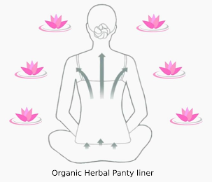 ORGANIC HERBAL PANTY LINER logo