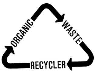 ORGANIC WASTE RECYCLER logo