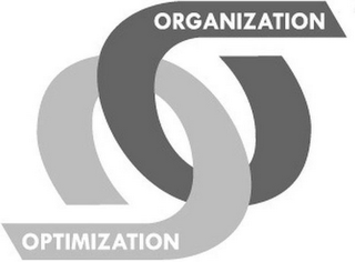 ORGANIZATION OPTIMIZATION logo