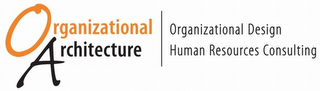 ORGANIZATIONAL ARCHITECTURE ORGANIZATIONAL DESIGN HUMAN RESOURCES CONSULTING logo
