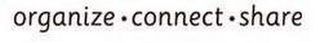 ORGANIZE CONNECT SHARE logo
