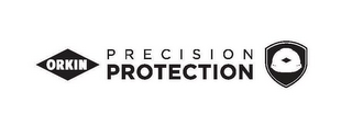 ORKIN PRECISION PROTECTION logo