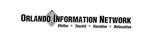 ORLANDO INFORMATION NETWORK VISITOR TOURIST VACATION RELOCATION logo