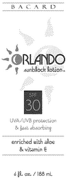 ORLANDO SUNBLOCK LOTION logo