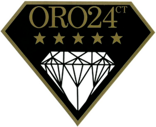 ORO24CT logo