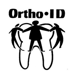 ORTHO ID logo