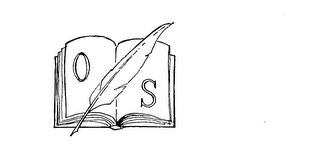 OS logo