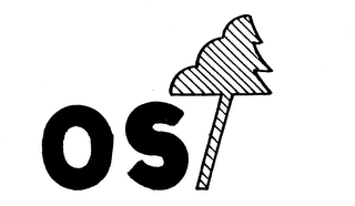 OS logo