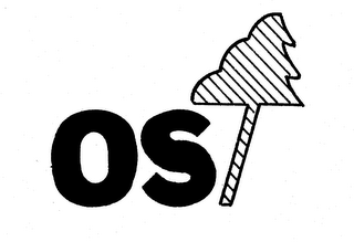 OS logo