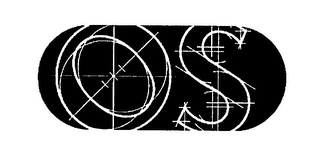 OS logo