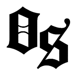 OS logo