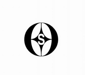 OS logo
