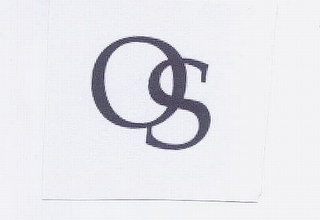 OS logo