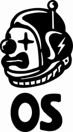 OS logo