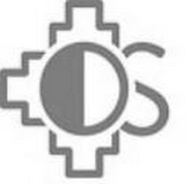 OS logo