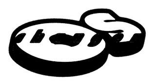 OS C H A N G E R logo